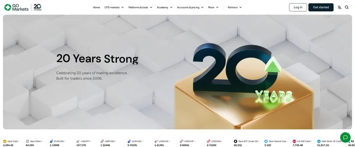 GO Markets homepage reading 20 Years Strong, celebrating 20 years of trading since 2006