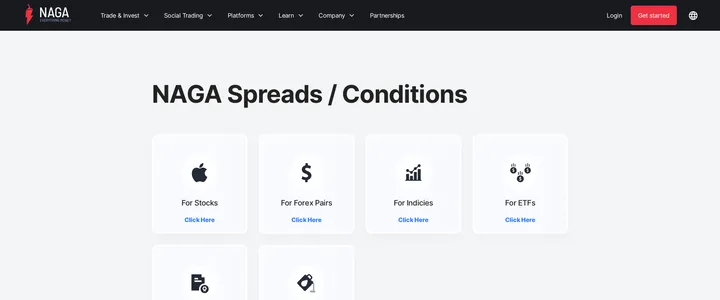 NAGA's spreads and conditions page headed 'NAGA Spreads / Conditions'