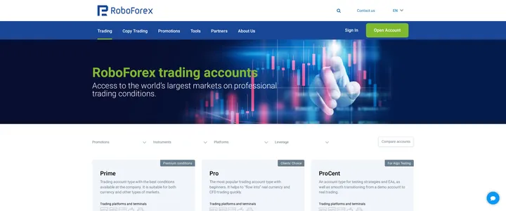 RoboForex trading accounts comparison page listing Prime as the premium conditions tier