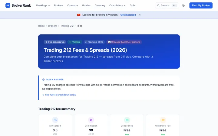 BrokerRank's Trading 212 fees page headed 'Trading 212 Fees & Spreads (2026)' summarizing spread-only pricing with no deposit fees